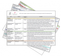 stfpl_provincial_education_planning_supporting-interim-planning.pdf