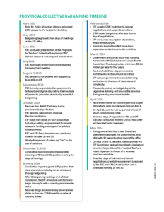 Provincial Collective Bargaining Timeline